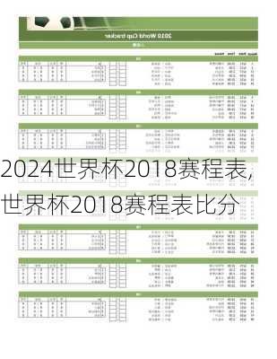 世界杯2018赛程表,世界杯2018赛程表比分