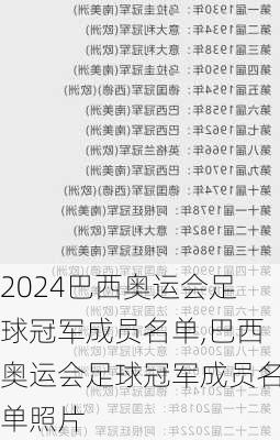 巴西奥运会足球冠军成员名单,巴西奥运会足球冠军成员名单照片