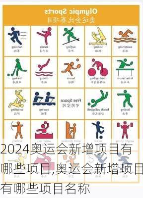奥运会新增项目有哪些项目,奥运会新增项目有哪些项目名称