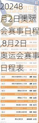 8月2日奥运会赛事日程,8月2日奥运会赛事日程表