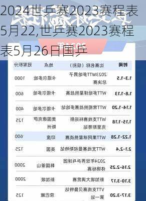 世乒赛2023赛程表5月22,世乒赛2023赛程表5月26日国乒