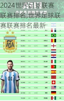 世界足球联赛联赛排名,世界足球联赛联赛排名最新