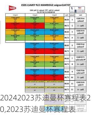 2023苏迪曼杯赛程表20,2023苏迪曼杯赛程表