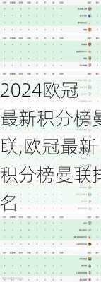欧冠最新积分榜曼联,欧冠最新积分榜曼联排名