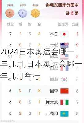 日本奥运会哪一年几月,日本奥运会哪一年几月举行