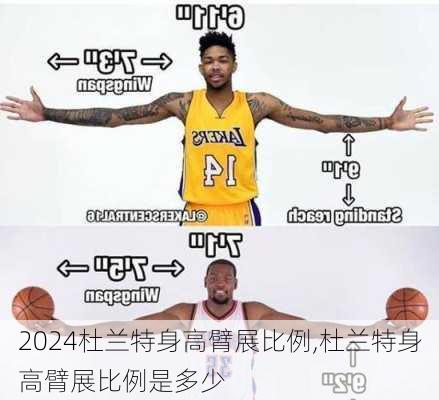 杜兰特身高臂展比例,杜兰特身高臂展比例是多少