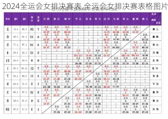 全运会女排决赛表,全运会女排决赛表格图片