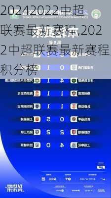 2022中超联赛最新赛程,2022中超联赛最新赛程及积分榜