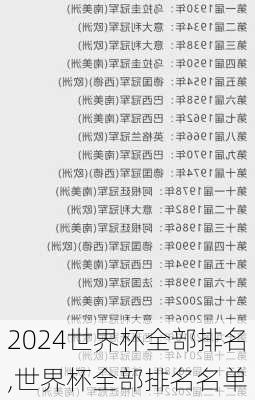 世界杯全部排名,世界杯全部排名名单