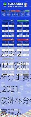 2021欧洲杯分组赛程,2021欧洲杯分组赛程表
