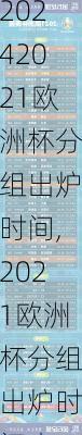 2021欧洲杯分组出炉时间,2021欧洲杯分组出炉时间表