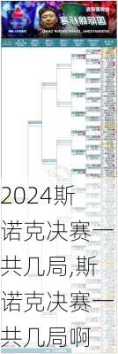 斯诺克决赛一共几局,斯诺克决赛一共几局啊