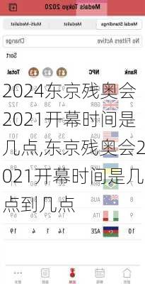 东京残奥会2021开幕时间是几点,东京残奥会2021开幕时间是几点到几点
