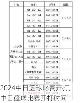 中日篮球比赛开打,中日篮球比赛开打时间