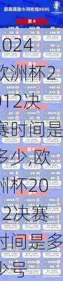 欧洲杯2012决赛时间是多少,欧洲杯2012决赛时间是多少号