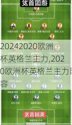 2020欧洲杯英格兰主力,2020欧洲杯英格兰主力阵容