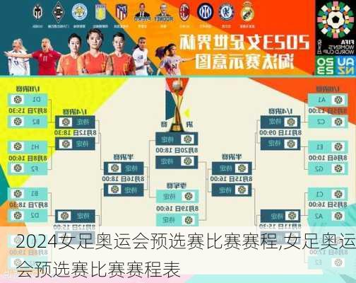 女足奥运会预选赛比赛赛程,女足奥运会预选赛比赛赛程表