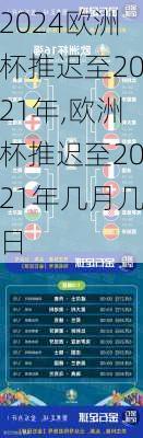 欧洲杯推迟至2021年,欧洲杯推迟至2021年几月几日