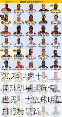 世界十大篮球明星排行榜,世界十大篮球明星排行榜最新