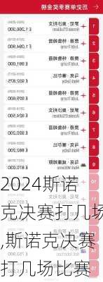 斯诺克决赛打几场,斯诺克决赛打几场比赛