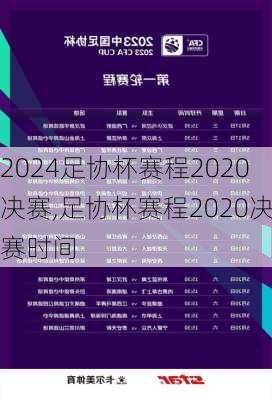 足协杯赛程2020决赛,足协杯赛程2020决赛时间