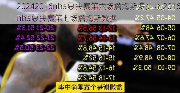 2016nba总决赛第六场詹姆斯多少分,2016nba总决赛第七场詹姆斯数据