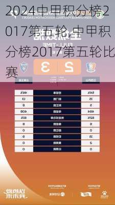 中甲积分榜2017第五轮,中甲积分榜2017第五轮比赛