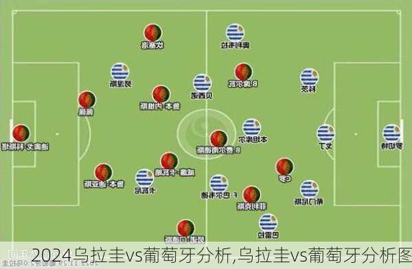乌拉圭vs葡萄牙分析,乌拉圭vs葡萄牙分析图