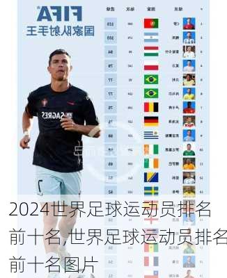 世界足球运动员排名前十名,世界足球运动员排名前十名图片