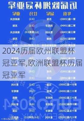 历届欧州联盟杯冠亚军,欧洲联盟杯历届冠亚军