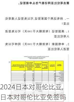 日本对哥伦比亚,日本对哥伦比亚免签吗