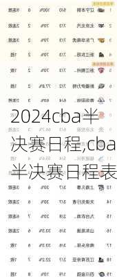 cba半决赛日程,cba半决赛日程表