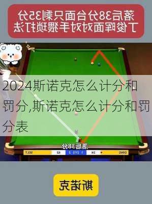 斯诺克怎么计分和罚分,斯诺克怎么计分和罚分表