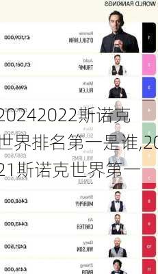 2022斯诺克世界排名第一是谁,2021斯诺克世界第一