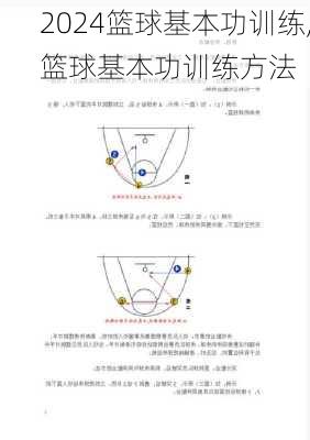篮球基本功训练,篮球基本功训练方法