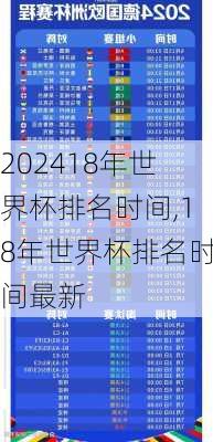 18年世界杯排名时间,18年世界杯排名时间最新