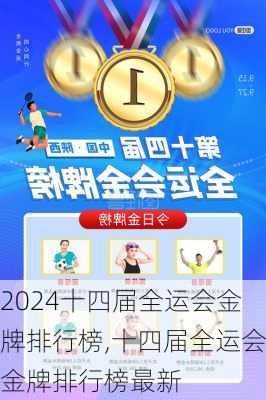十四届全运会金牌排行榜,十四届全运会金牌排行榜最新