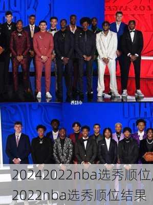 2022nba选秀顺位,2022nba选秀顺位结果