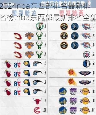 nba东西部排名最新排名榜,nba东西部最新排名全部