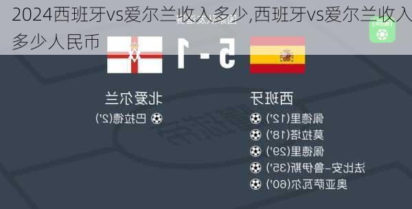 西班牙vs爱尔兰收入多少,西班牙vs爱尔兰收入多少人民币