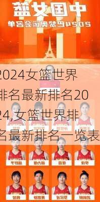 女篮世界排名最新排名2024,女篮世界排名最新排名一览表