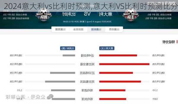 意大利vs比利时预测,意大利VS比利时预测比分