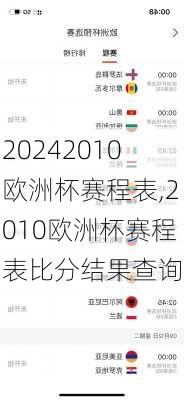 2010欧洲杯赛程表,2010欧洲杯赛程表比分结果查询