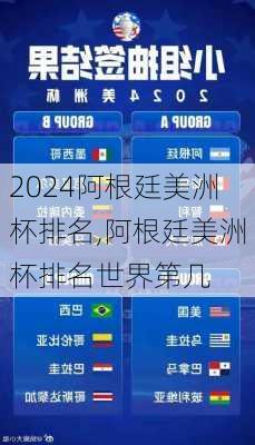 阿根廷美洲杯排名,阿根廷美洲杯排名世界第几