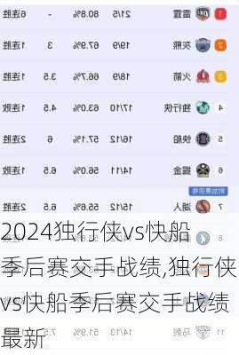 独行侠vs快船季后赛交手战绩,独行侠vs快船季后赛交手战绩最新