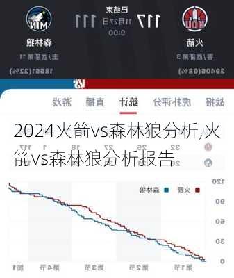 火箭vs森林狼分析,火箭vs森林狼分析报告