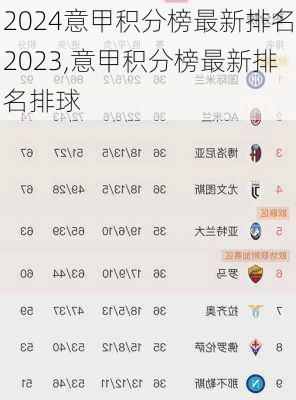 意甲积分榜最新排名2023,意甲积分榜最新排名排球