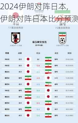 伊朗对阵日本,伊朗对阵日本比分预测