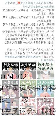 2021夏季奥运会金牌榜排名,二零二一年夏季奥运会金牌榜