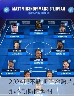 那不勒斯阵容照片,那不勒斯阵型图